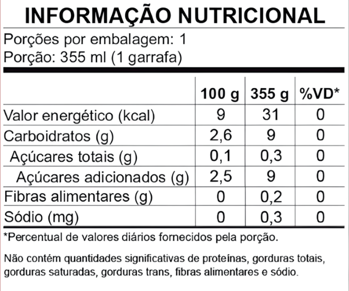 Kombucha com Morango e Hortelã