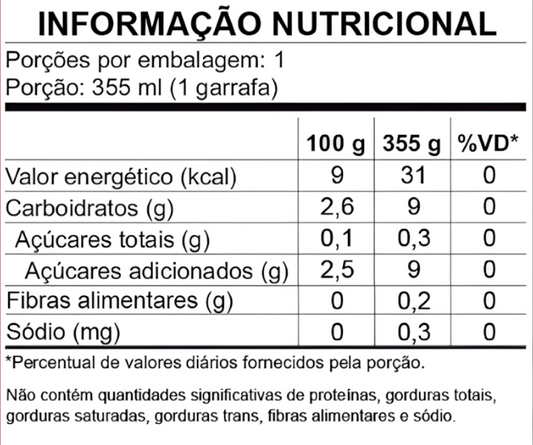 Kombucha com Morango e Hortelã
