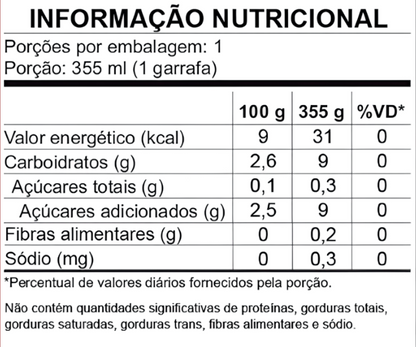 Kombucha com Morango e Hortelã